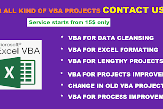 create vba excel automation and dynamic dashboard