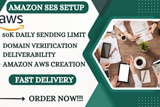 setup amazon ses account with 50k daily sending limit
