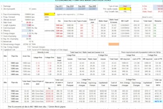 do hydraulic statements, designs and economic pumping  for water supply projects