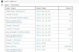 train custom machine learning models