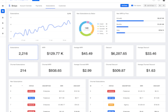 integrate stripe and any payment gateway