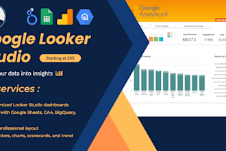 build custom google looker studio reports for your business