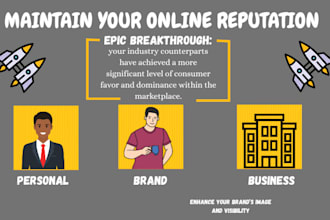do pro online reputation management, reverse SEO to push down negative listening