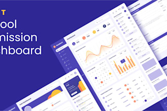 do UI UX design for custom dashboard for your finance company