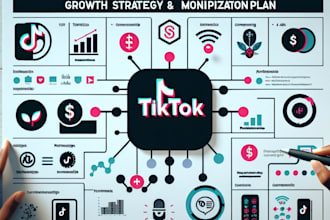 do complete tiktok monetization for your account