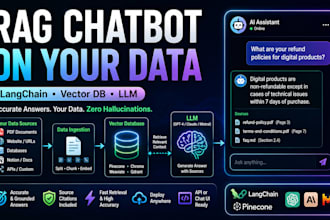 build a rag chatbot on your documents, website, or database