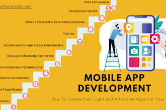build professional android apps for mobile in kotlin or java