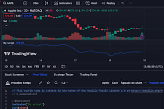 code your strategy in trading view pinescript