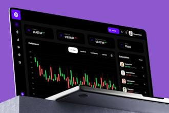 develop forex trading app stock trading app trading website crypto trading app
