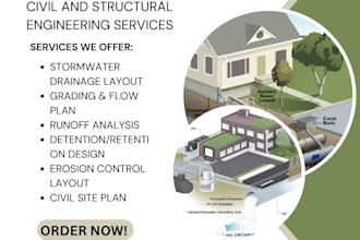 provide stormwater drainage layout and civil site plan