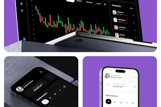 develop a custom trading app and trading website