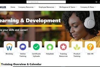 design intranet website sharepoint portal business website extranet website