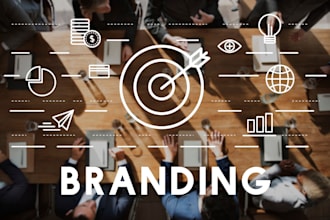 brand development and marketing strategies