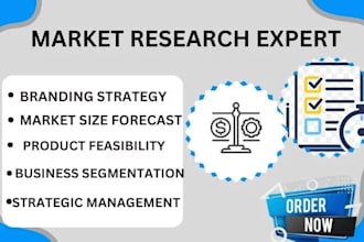 do market research, swot analysis, competitor analysis