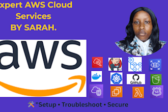assist with the AWS cloud computing services