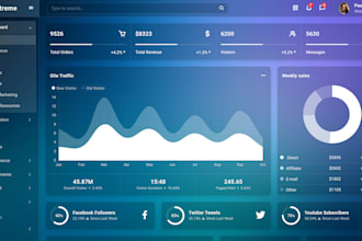be your software developer, desktop web application, crm erp, cms, hr management