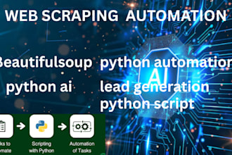 automate web scraping tasks using python and deliver clean data selenium