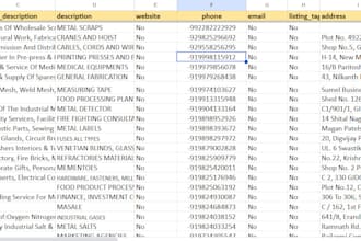 scrape data, emails, contacts or leads from any website worldwide