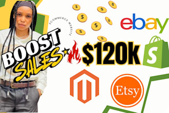 boost shopify sales promote etsy magento ebay to increase sales conversion ROI