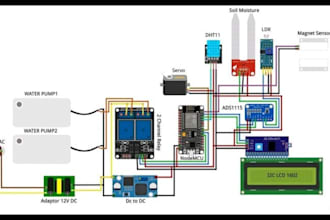 develop iot, esp32 arduino code, embedded systems, and raspberry pi