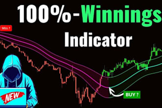 code any complex indicators, strategies, bots on 2025 tradingview pinescript