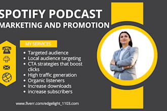 write about and promote your podcast to a global audience of creative minds