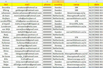 generate you live forex recovery leads, forex leads, sweden, uk, uae