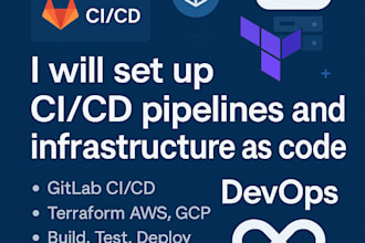 be your devops developer for cicd, terraform, AWS, azure and more