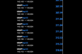 do forex trading bot, forex ea bot, forex bot, trading bot forex trading bot