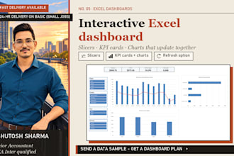 create an interactive excel dashboard with charts and slicers