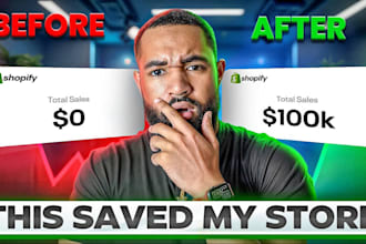 grow 10m shopify marketing etsy ads etsy shop promotion clothing brand marketing