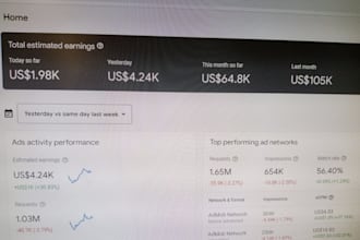 do admob monetization, apps aso, mediation, and google ads setup