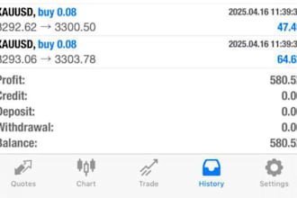 install profitable forex tarading bot, forex ea bot, forex robot, forex bot