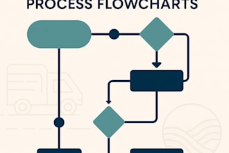 create professional business process flowcharts