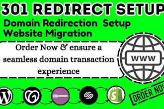 migrate woocommerce godaddy to shopify 301 redirect to new URL SEO friendly urls