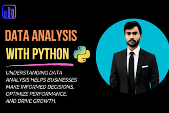 clean, analyze, and visualize your business data using python and pandas