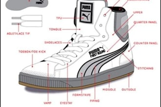 design custom shoes, sneakers, and footwear with a manufacture ready tech pack