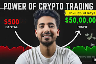 telegram ads 90m investor, forex trader memecoin promotion, telegram promotion