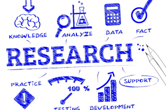 write research reports, online assignments, projects and summaries in apa mla