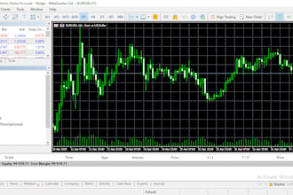 program mt4 mt5 trading bot, expert advisor, forex bot, forex robot, indicator