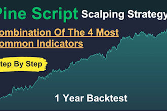 code, develop your tradingview pine script strategy or indi cator