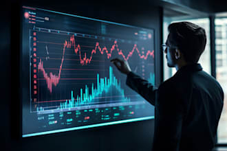 your trading youtube video editing for stock market, crypto, binary, forex