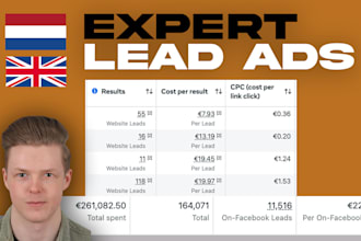 generate high volume meta lead ads with low cost per lead
