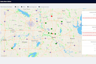 develop spa, dashboards, web portals using next, react, node and angular
