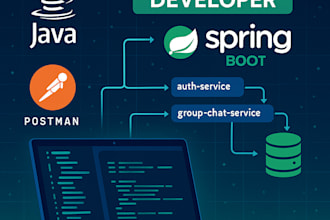 develop java spring boot apis and responsive websites