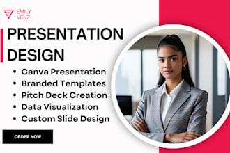 do business presentation, presentation design, modern canva powerpoint design