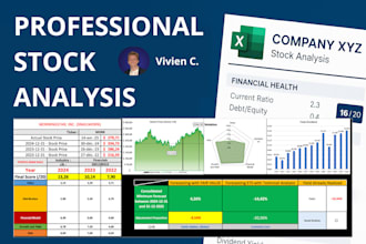 provide beating market stock analysis on a company listed in the US