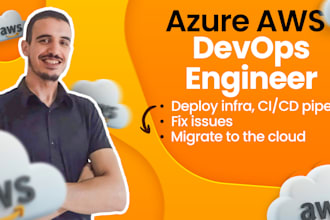 be your azure AWS cloud architect for devops engineer, kubernets cloud computing