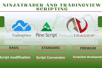 convert pinescript tradingview strategy to ninjatrader 8 automated strategy
