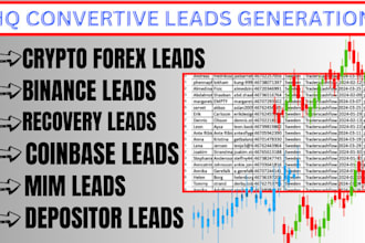 deliver you binance leads depositor leads forex crypto leads